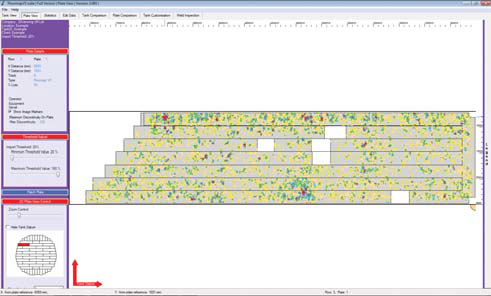 MFL overall view